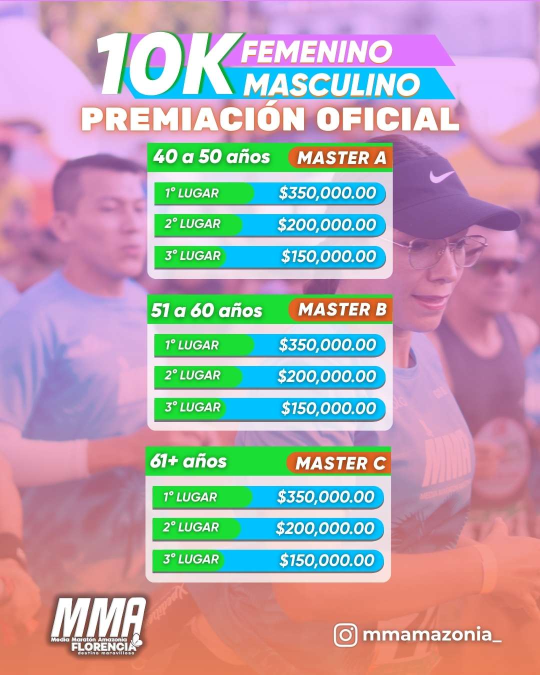 MMA 10K (1)