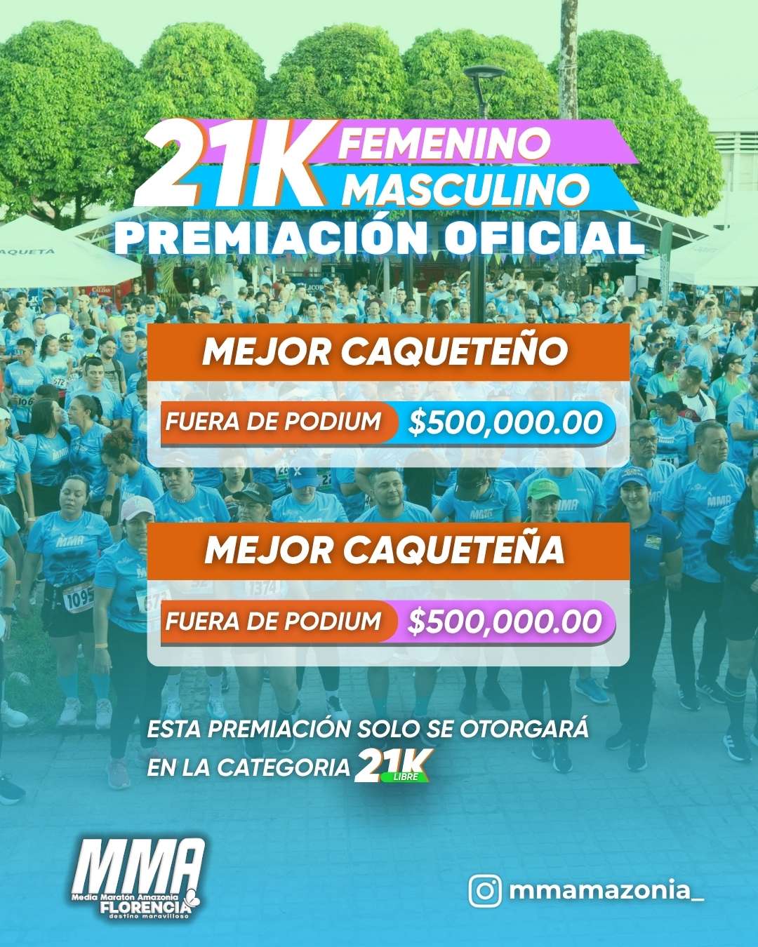 MMA 21K (3)