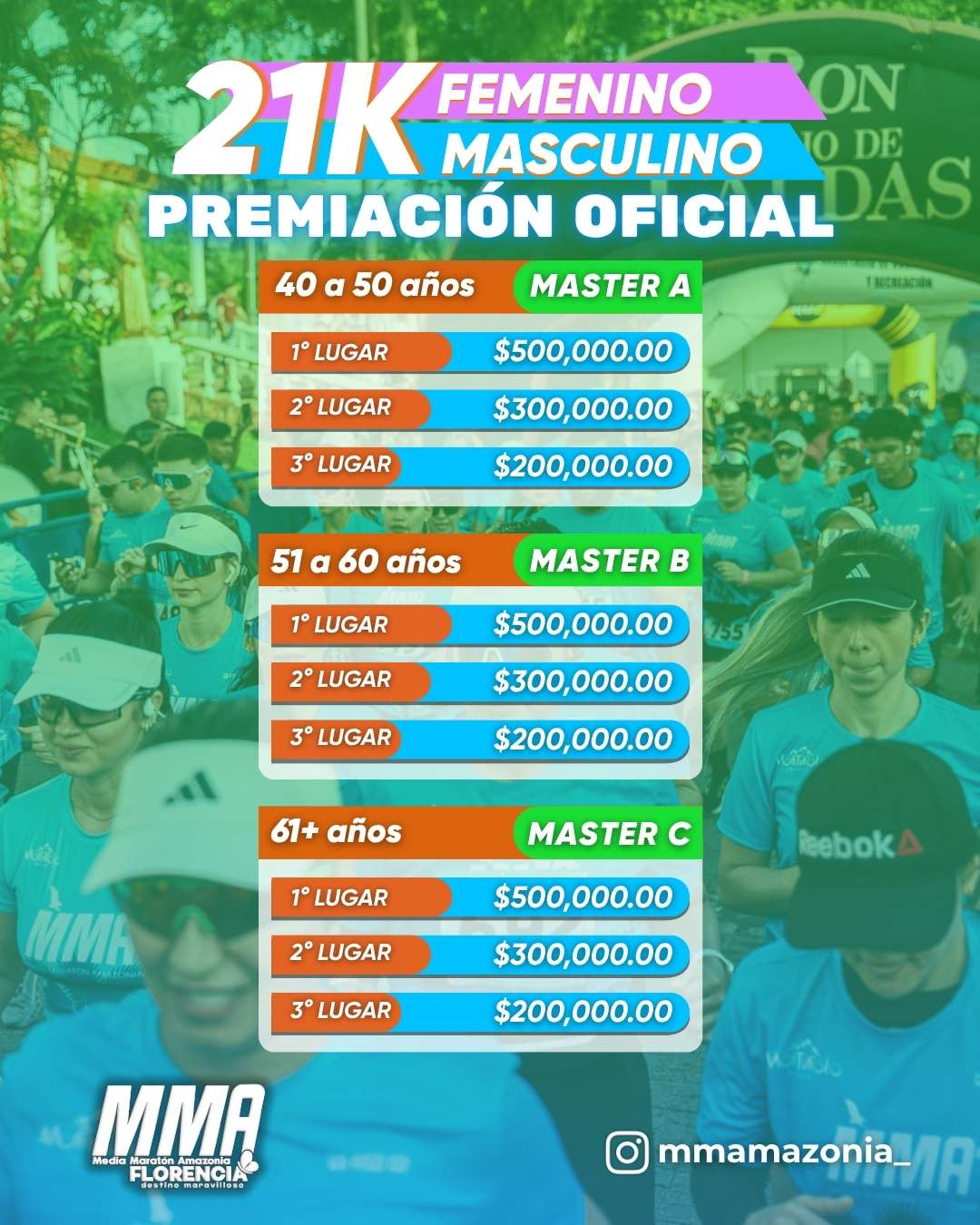 MMA 21K (4)